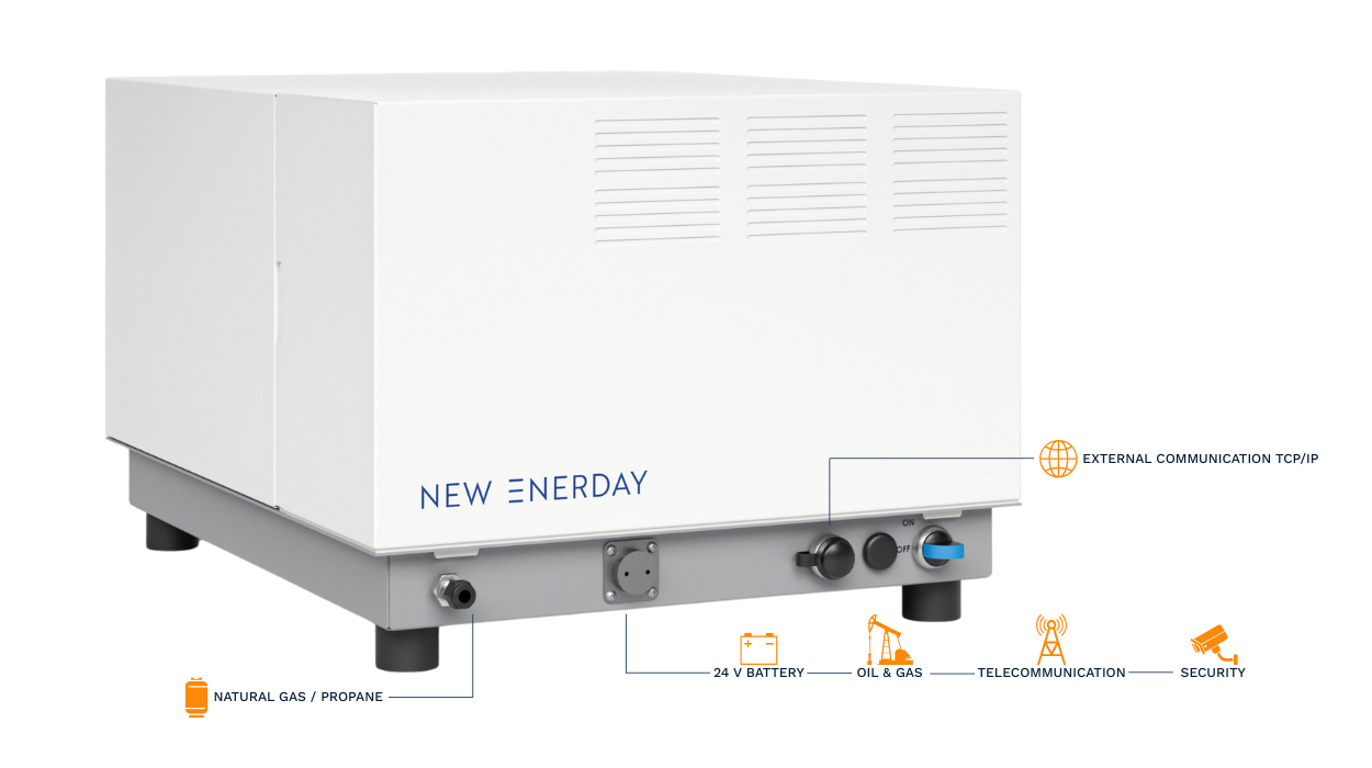 new enerday remote 400
